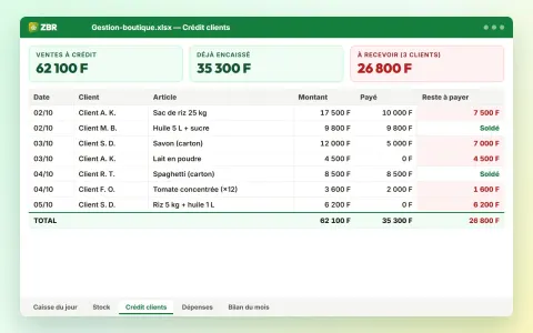 Sample result 2